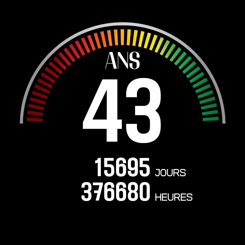 Anniversaire 43 ans Compteur
