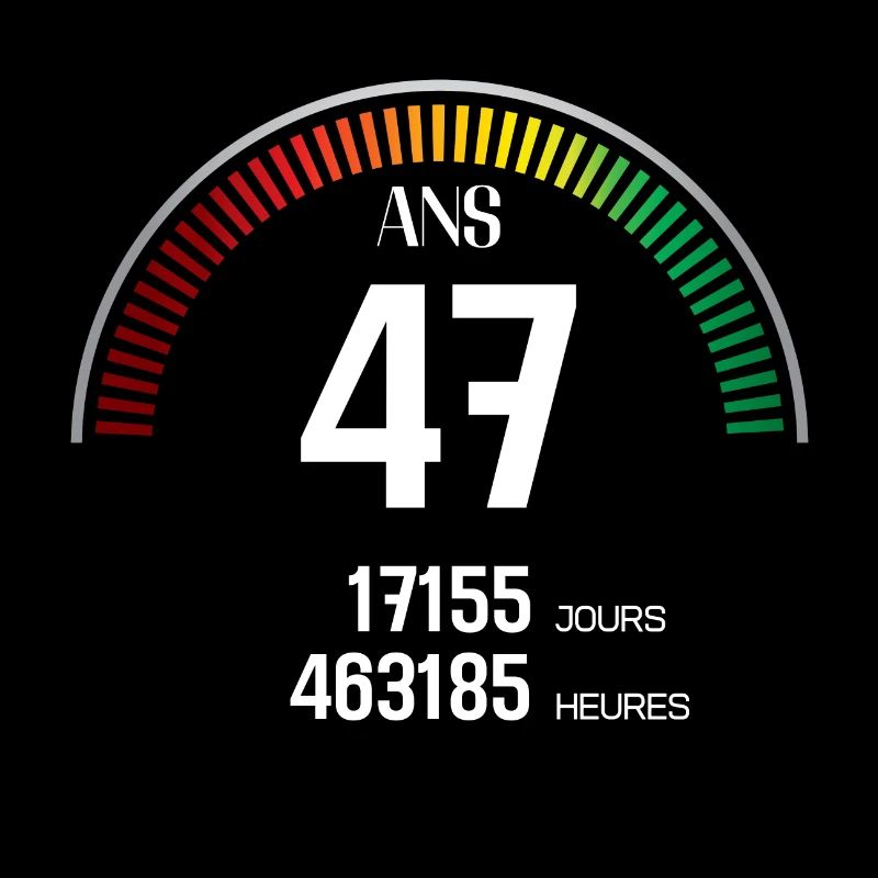 Anniversaire 47 ans Compteur
