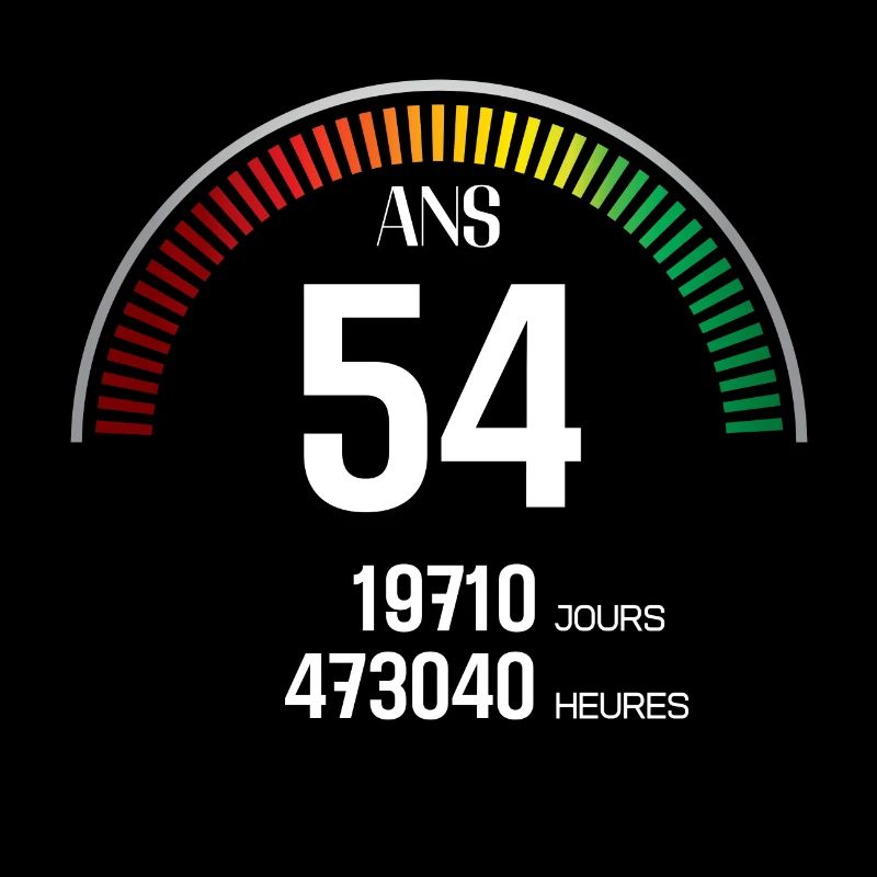 Anniversaire 54 ans Compteur