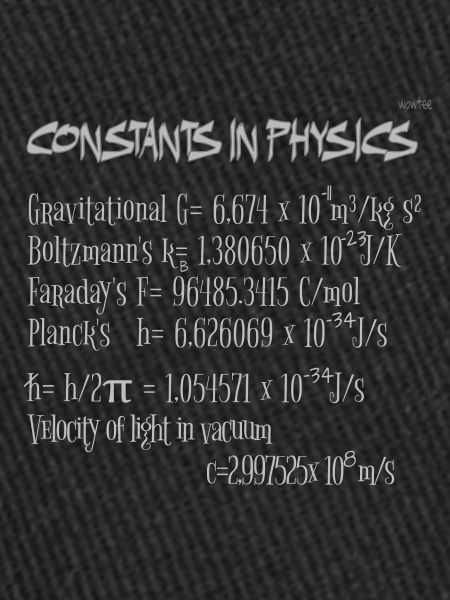 Constants in physics