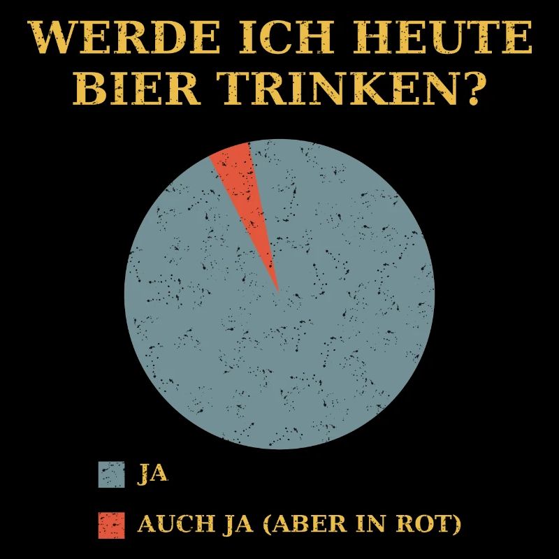 Werde ich heute Bier trinken