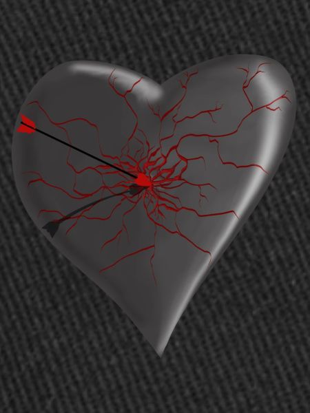 Heart Affected