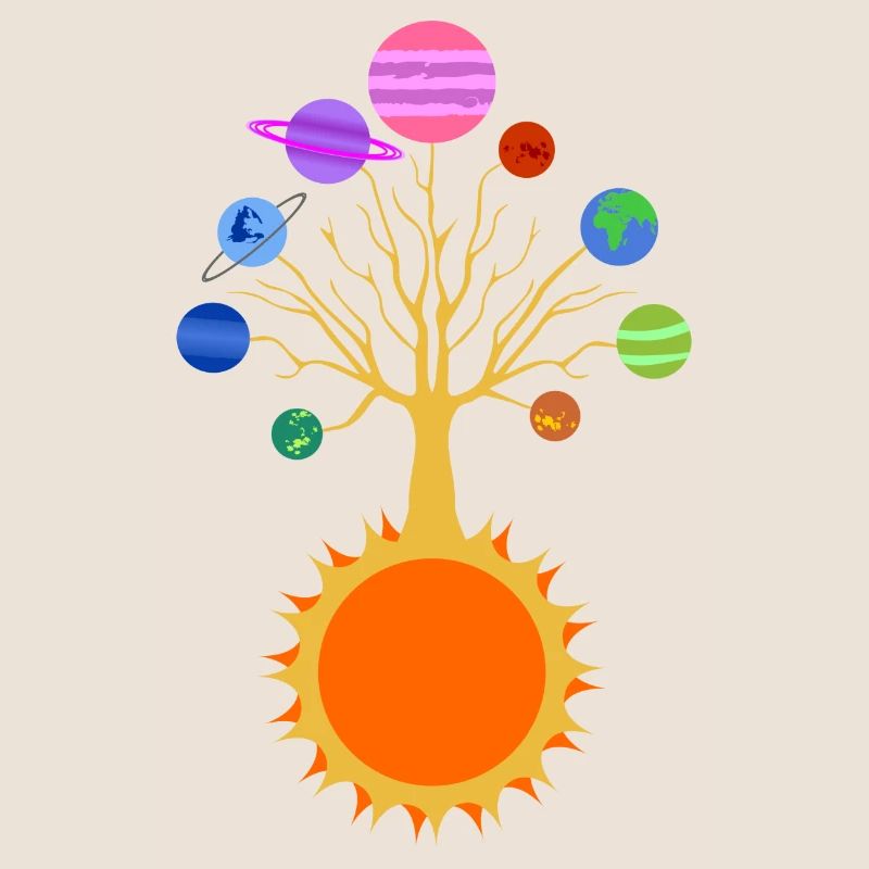 Solar System Tree