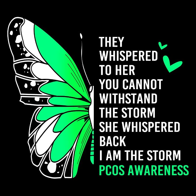 Pcos-Bewusstsein