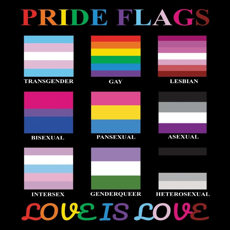 Drapeaux de la fierté