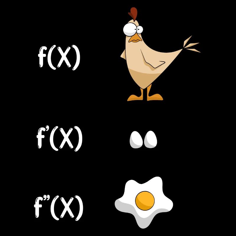 Math Derivation Chicken Student Teacher Gift