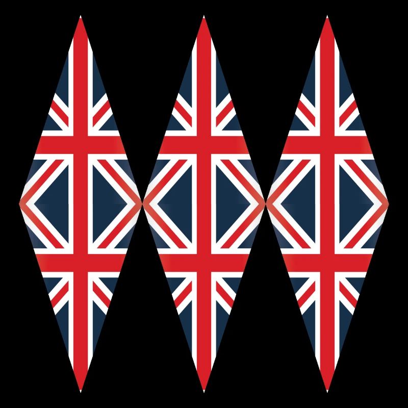Drapeau de l’Angleterre