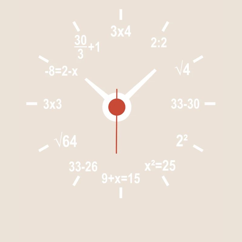 Clock with mathematical formulas for math teachers