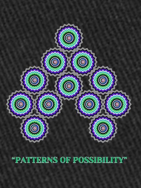 Patterns Of Possibility