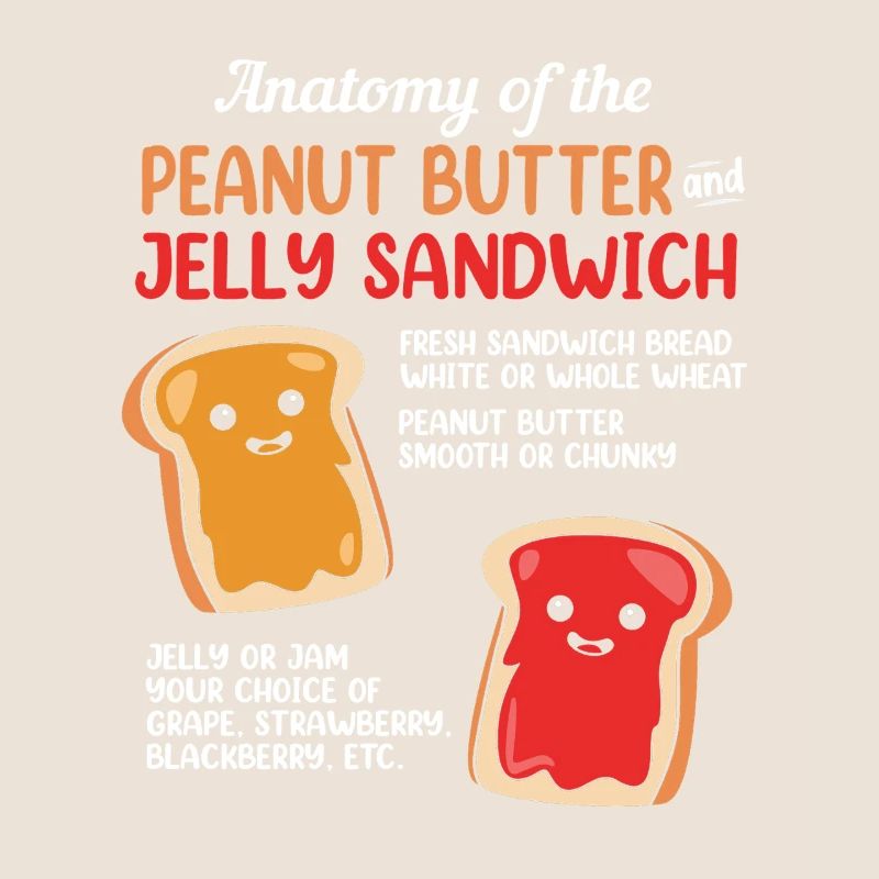 Erdnussbutter