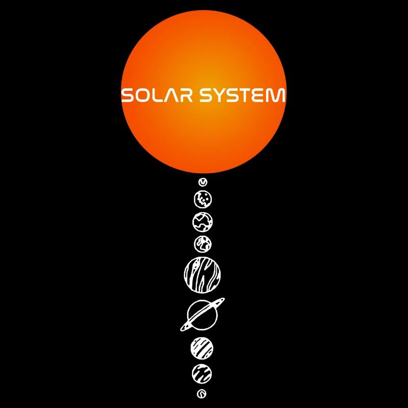 Le soleil et les planètes