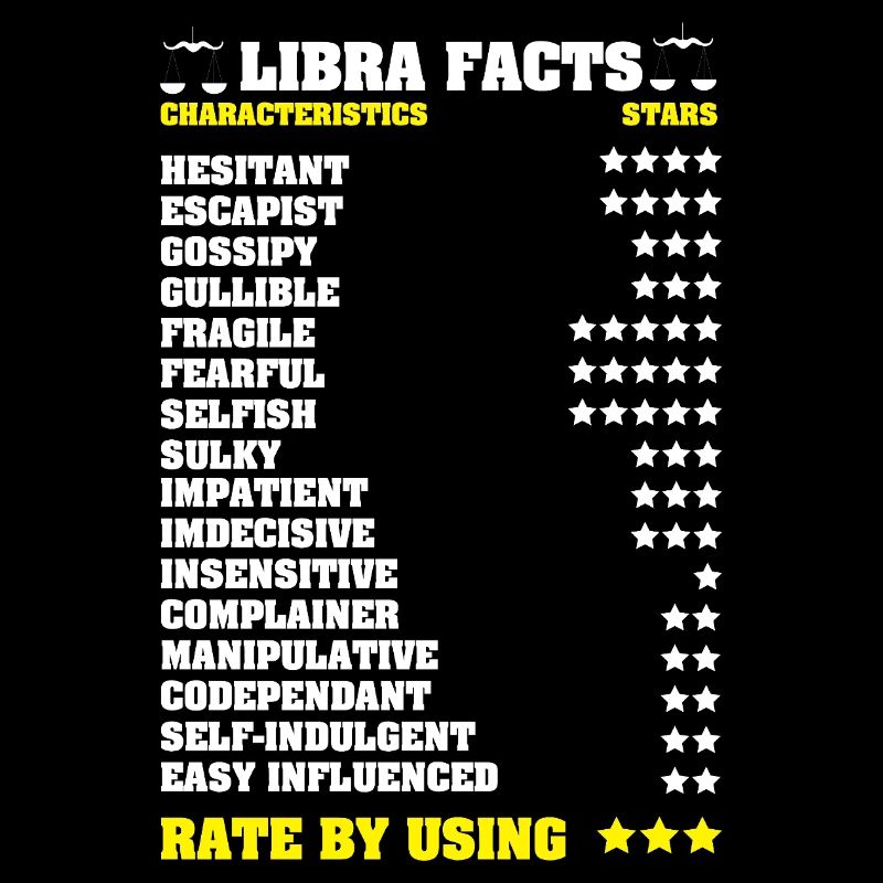 Zodiac sign Libra