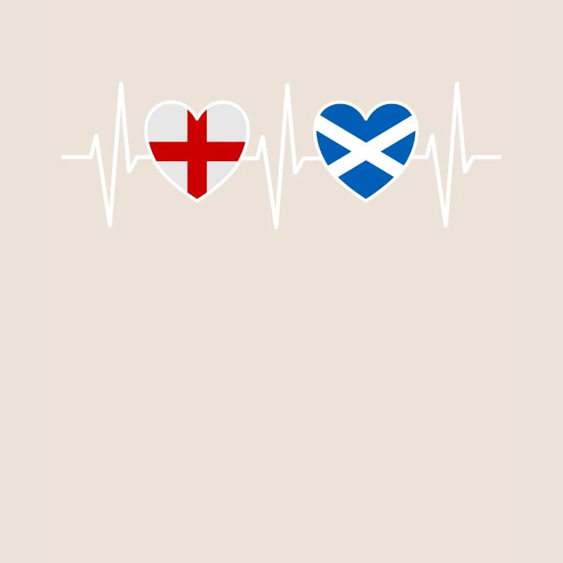 Angleterre et Écosse Drapeau écossais Drapeaux