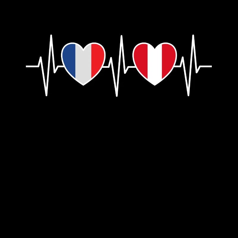 France and Peru Peruvian flag Flag
