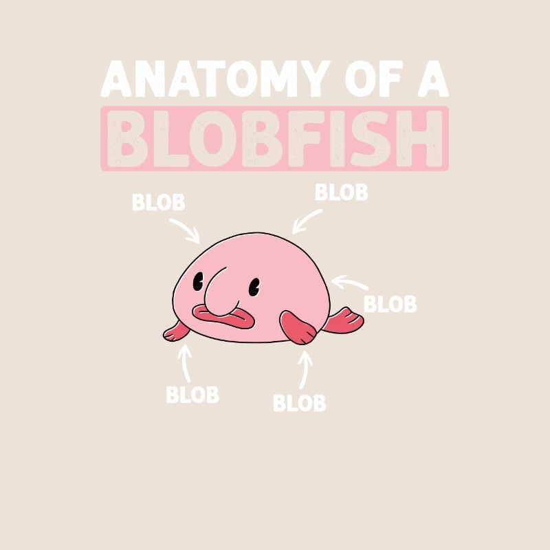 Poisson Blob Poisson Blob