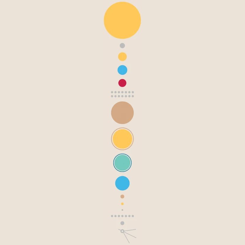 Sonnensystem
