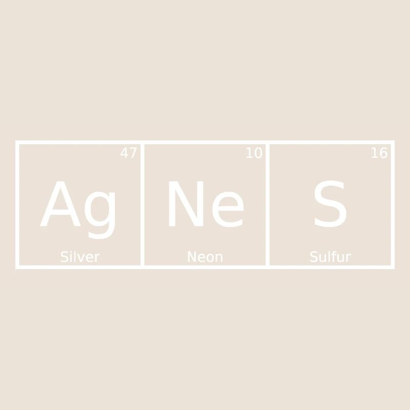 Agnes Name First Name Chemistry Periodic Table Elements