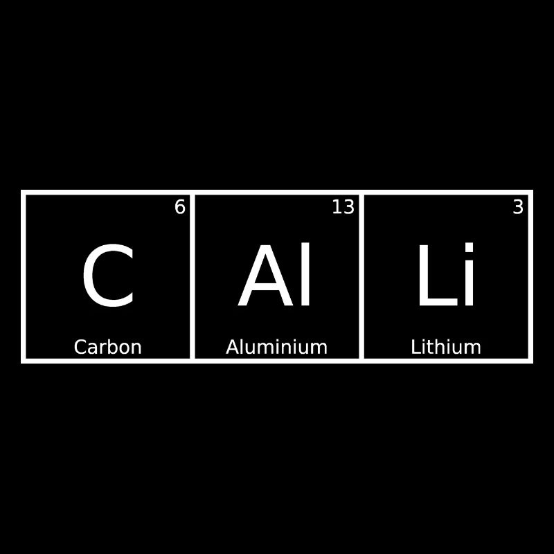 Nom Calli Prénom Chimie Éléments du tableau périodique