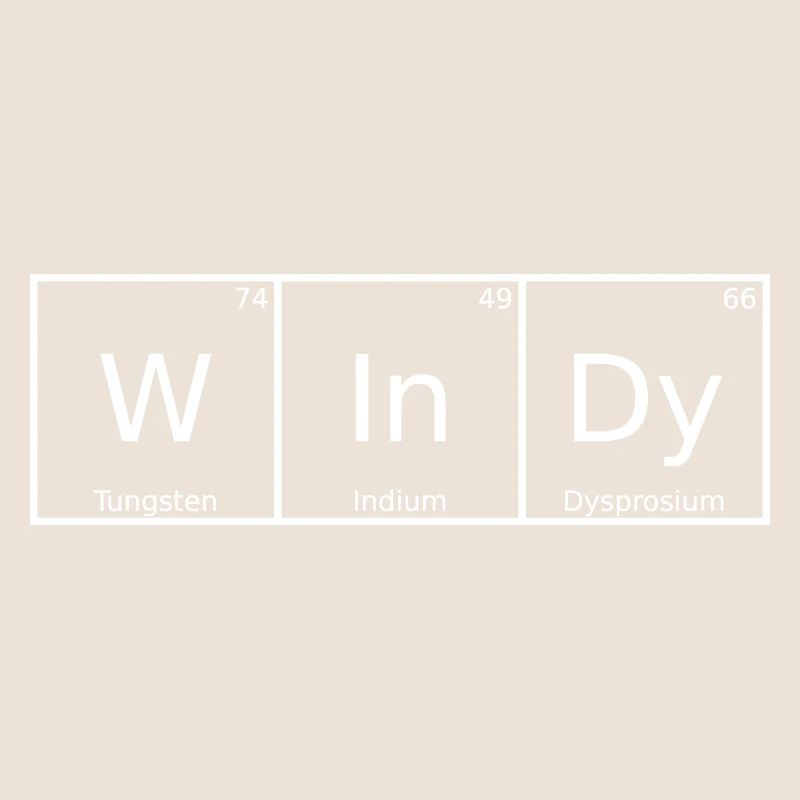 Windy Name First Name Chemistry Periodic Table Elements