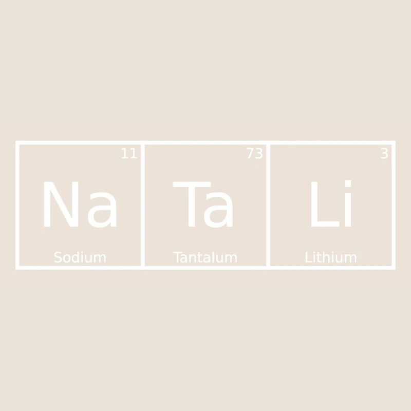 Natali Name First Name Chemistry Periodic Table Elements