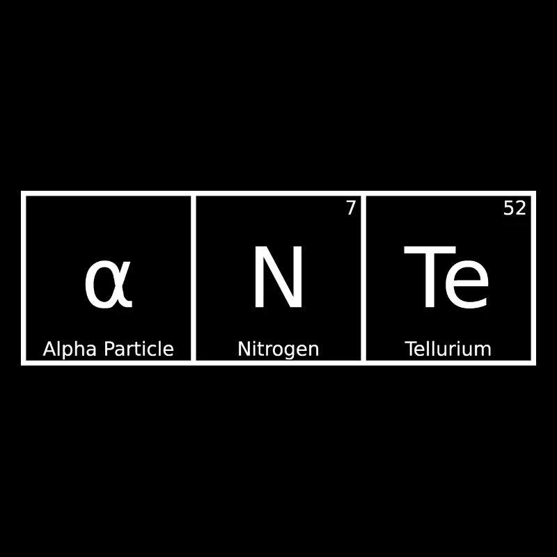 Ante Name First Name Chemistry Periodic Table Elements
