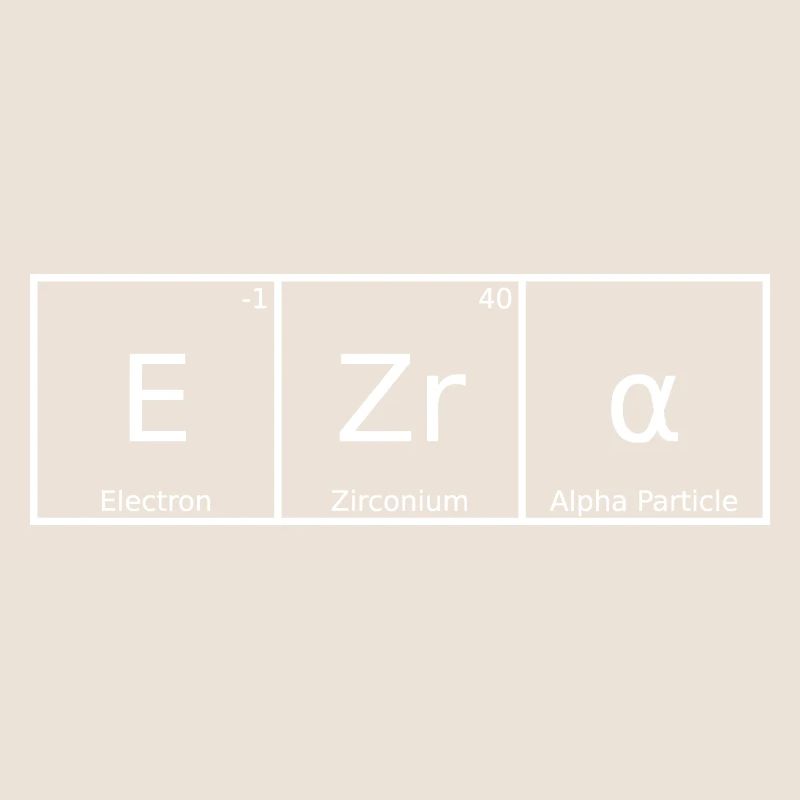 Ezra Name First Name Chemistry Periodic Table Elements