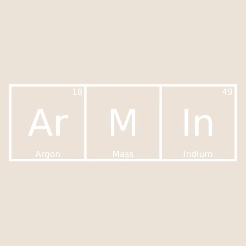 Armin Name First Name Chemistry Periodic Table Elements