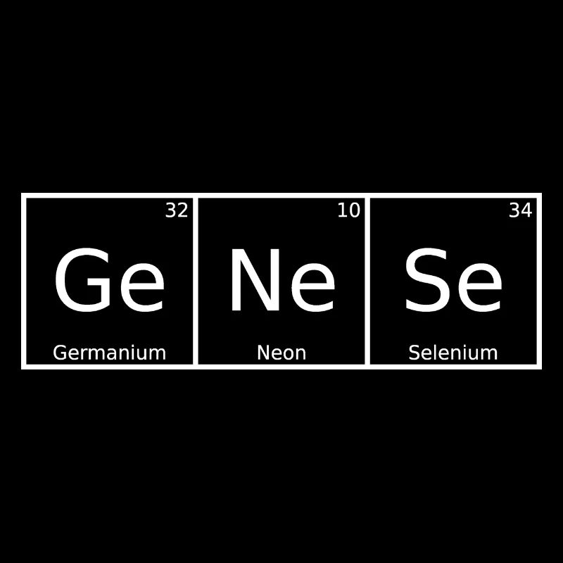 Name First Name Chemistry Periodic Table Elements