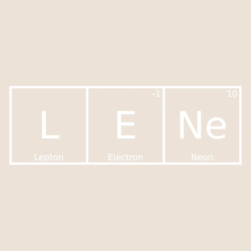 Lene Nom Prénom Chimie Éléments du tableau périodique