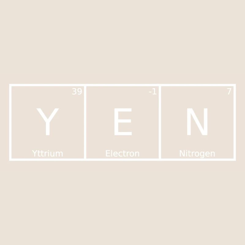 Yen Name First Name Chemistry Periodic Table Elements