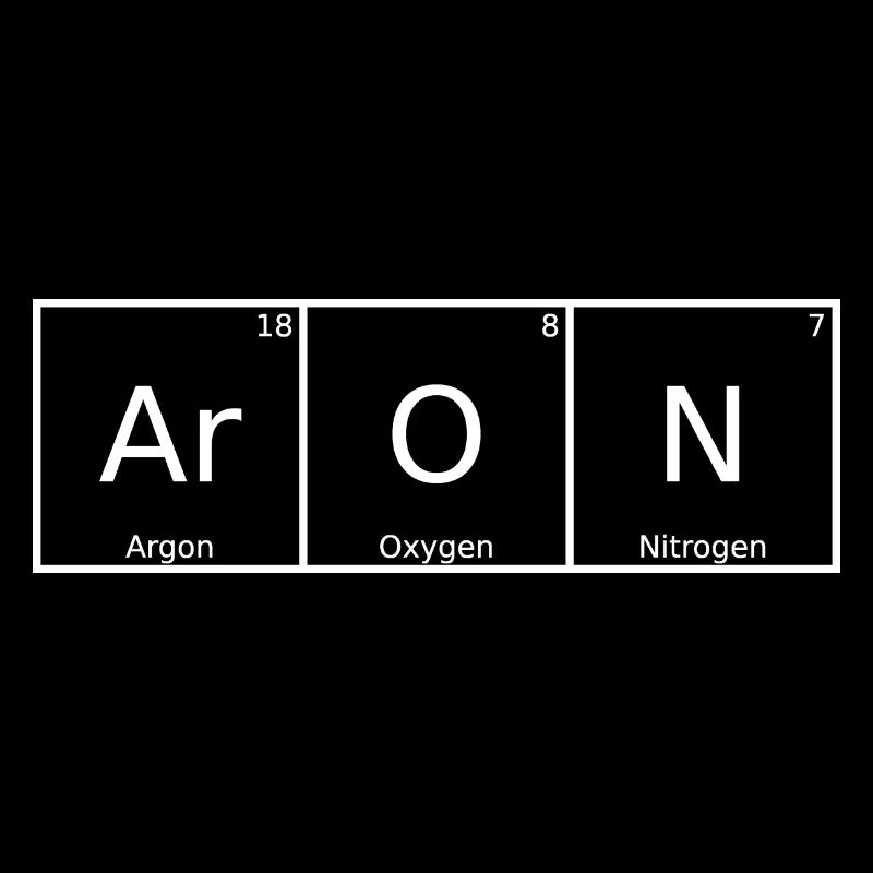 Aron Nom Prénom Chimie Éléments du tableau périodique