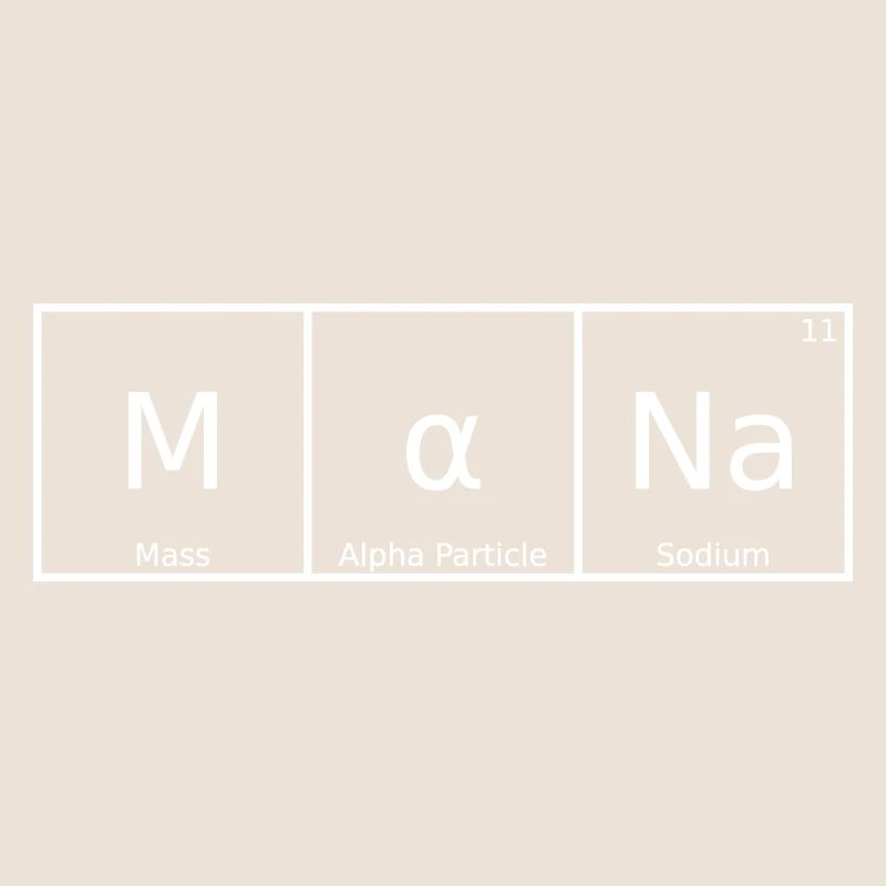Mana Name First Name Chemistry Periodic Table Elements