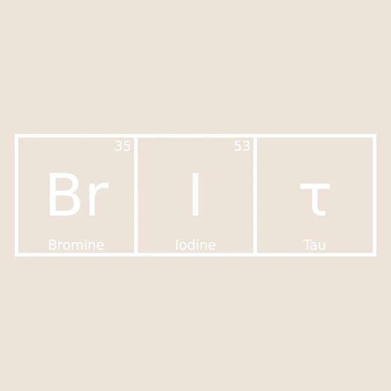 Brit Name First Name Chemistry Periodic Table Elements