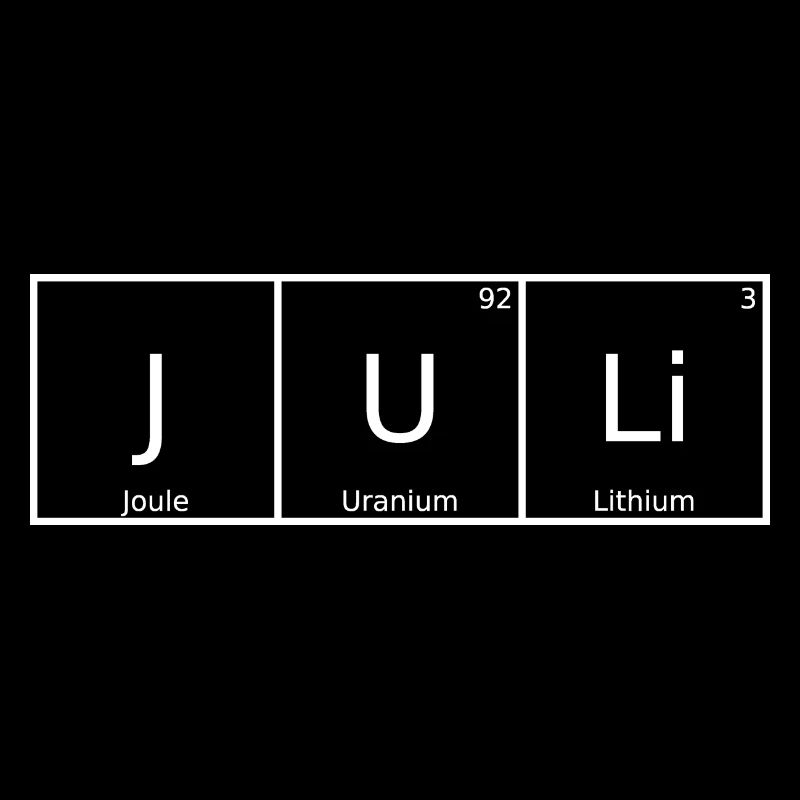 Juli Name Vorname Chemie Periodensystem Elemente