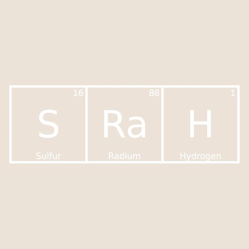 Srah Surname First Name Chemistry Periodic Table Elements