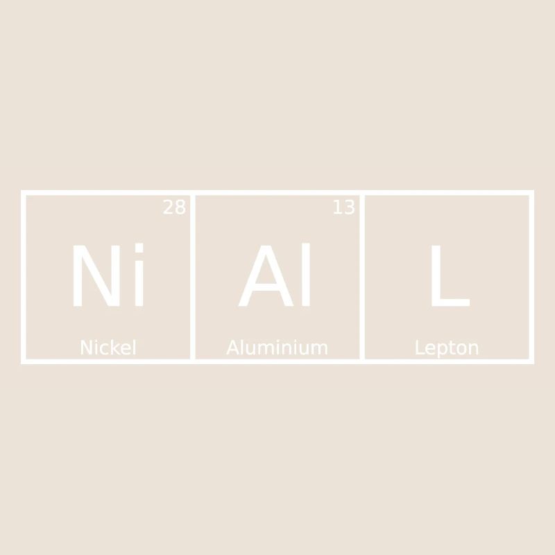 Niall Surname First Name Chemistry Periodic Table Elements