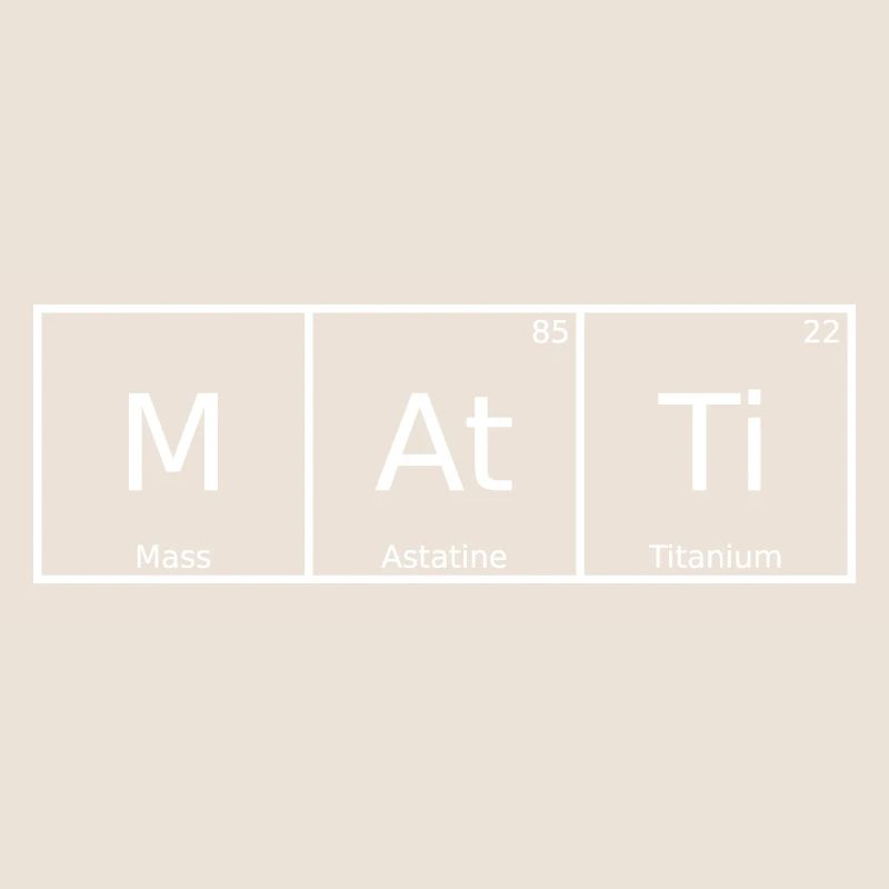 Matti Surname First Name Chemistry Periodic Table Elements
