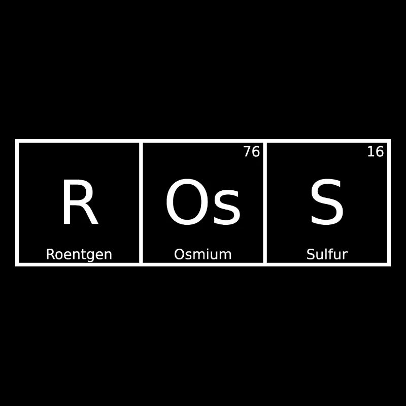 Ross Name First Name Chemistry Periodic Table Elements