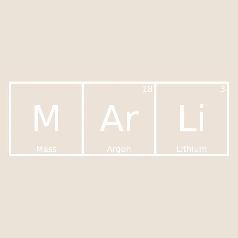 Marli Nom Prénom Chimie Tableau périodique Éléments