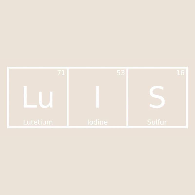 Luis Name First Name Chemistry Periodic Table Elements