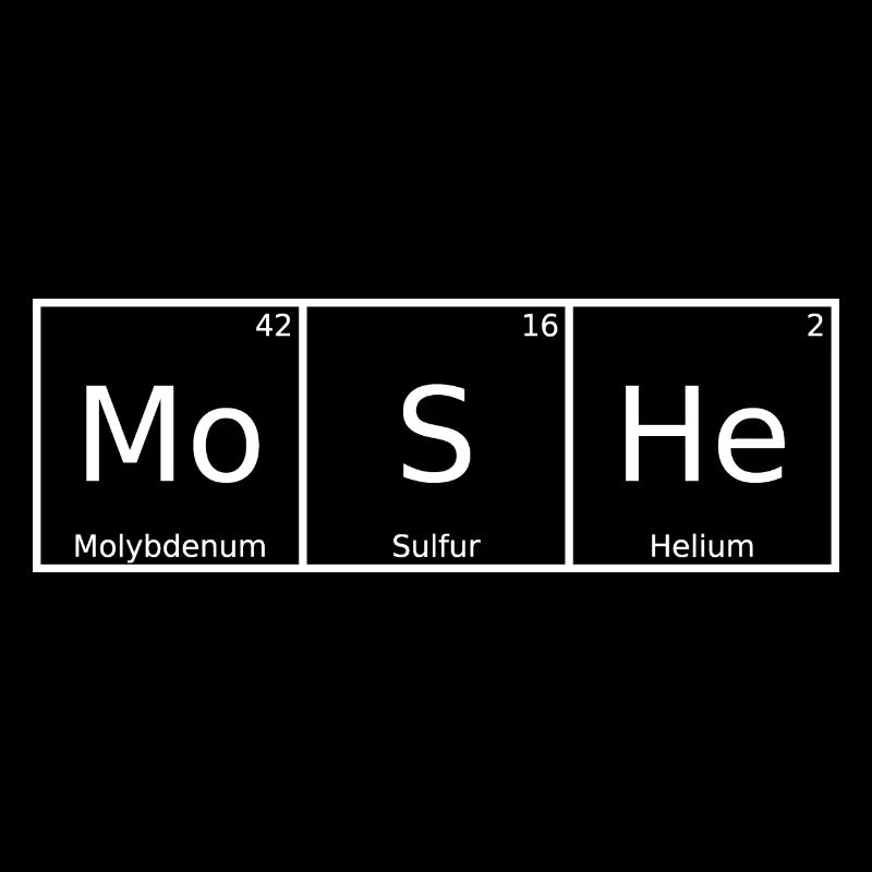 Moshe Nom Prénom Chimie Tableau périodique Éléments