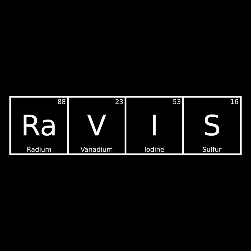 Ravis Nom Prénom Chimie Tableau périodique Éléments