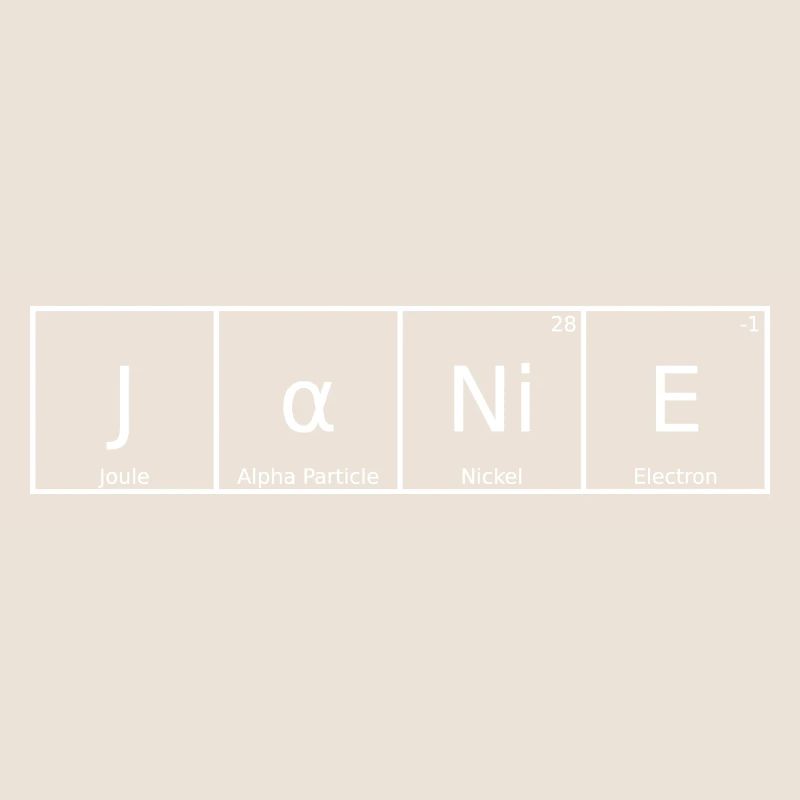 Janie Last Name First Name Chemistry Periodic Table Elements