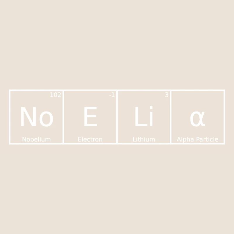 Noelia Surname First Name Chemistry Periodic Table Elements