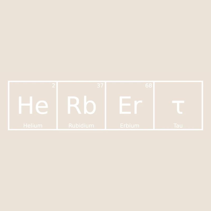 Herbert Surname First Name Chemistry Periodic Table Element