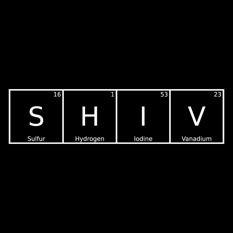 Shiv Nom Prénom Chimie Éléments du tableau périodique