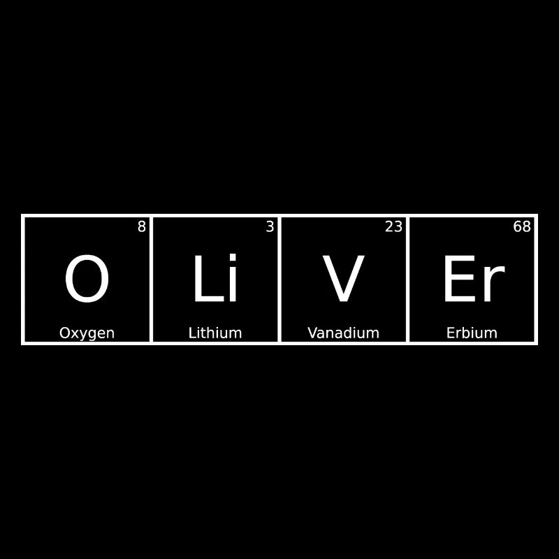 Oliver Name First Name Chemistry Periodic Table Elements