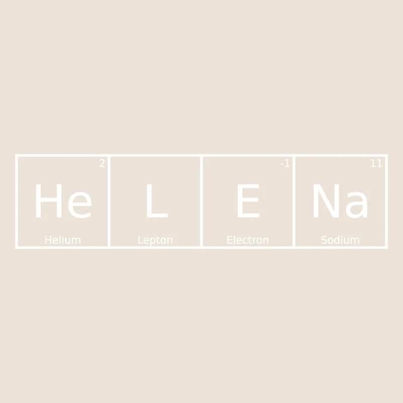 Helena Name First Name Chemistry Periodic Table Elements
