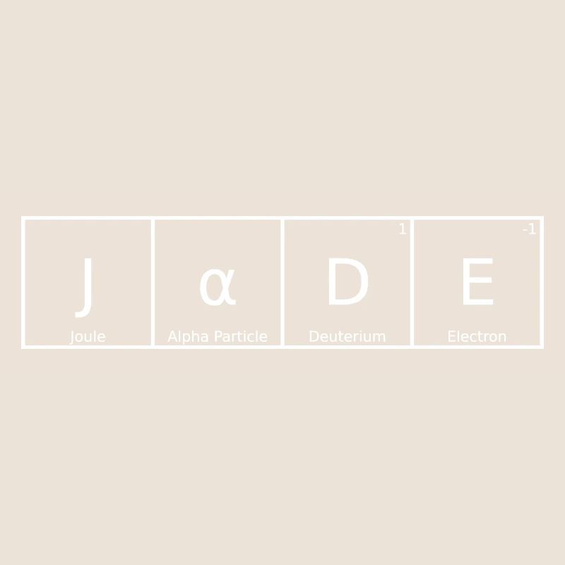 Jade Name First Name Chemistry Periodic Table Elements