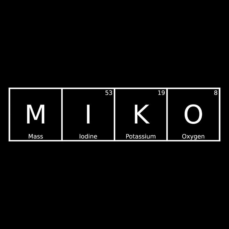 Miko Nom Prénom Chimie Éléments du tableau périodique